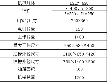 電火花成型機430參數 電火花成型機430參數