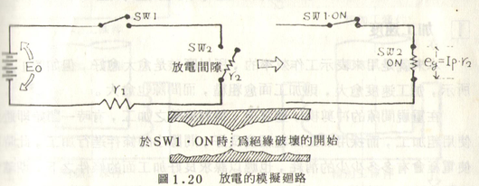 數(shù)控火花機(jī)放電模擬回路 數(shù)控火花機(jī)放電模擬回路