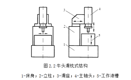 火花機 火花機