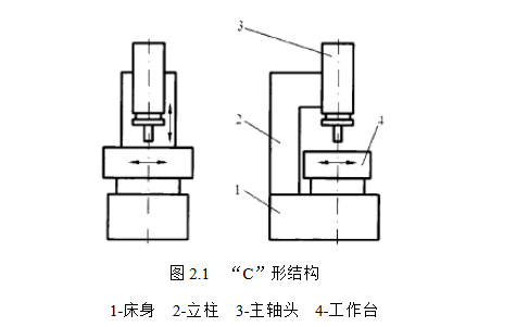 火花機 火花機