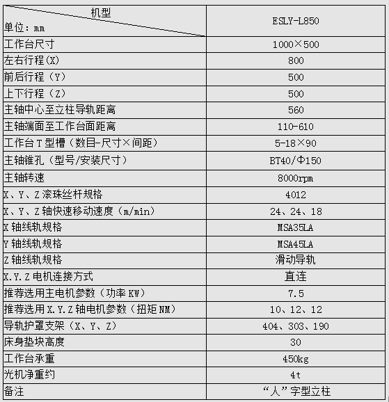 兩線軌850加工中心參數
