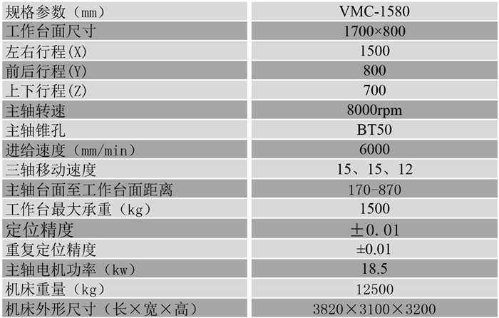 VMC1580硬軌加工中心參數
