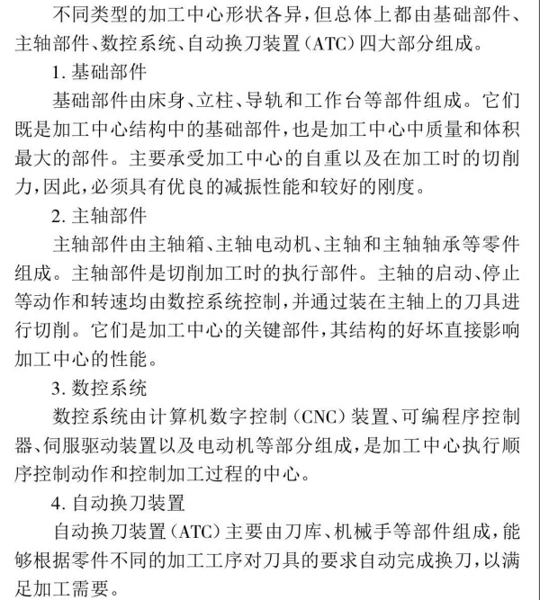 加工中心結構說明 加工中心結構說明