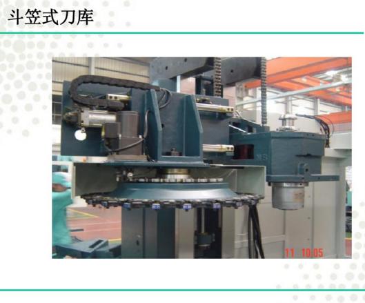 斗笠式刀庫 斗笠式刀庫