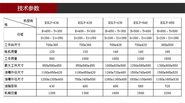 ZNC650火花機參數 ZNC650火花機參數